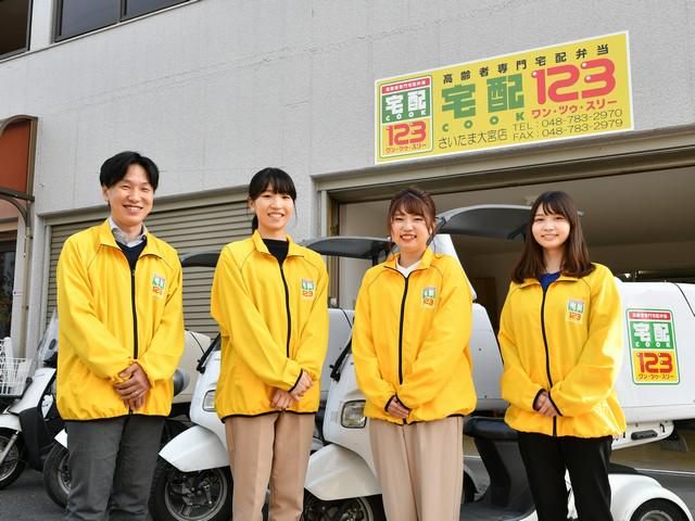 求人画像