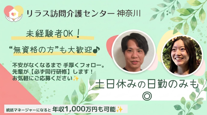 求人画像