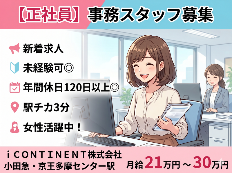 求人画像