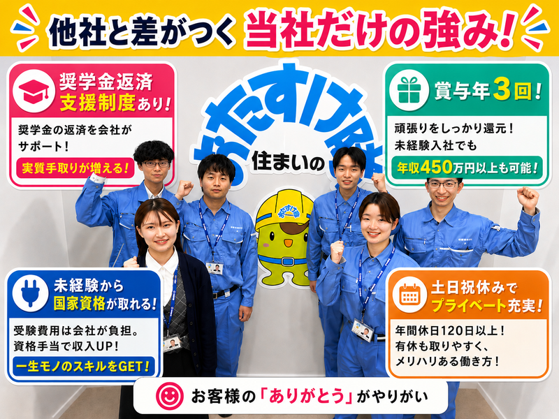 日進電機株式会社の求人・転職情報