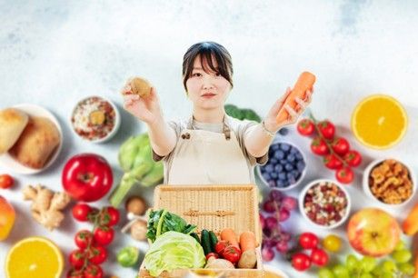 求人画像