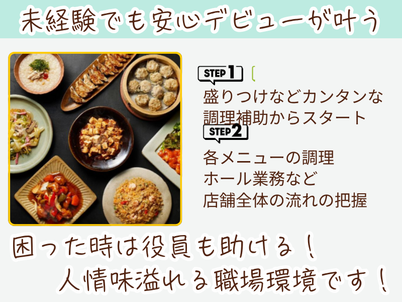 株式会社きらくの求人・転職情報