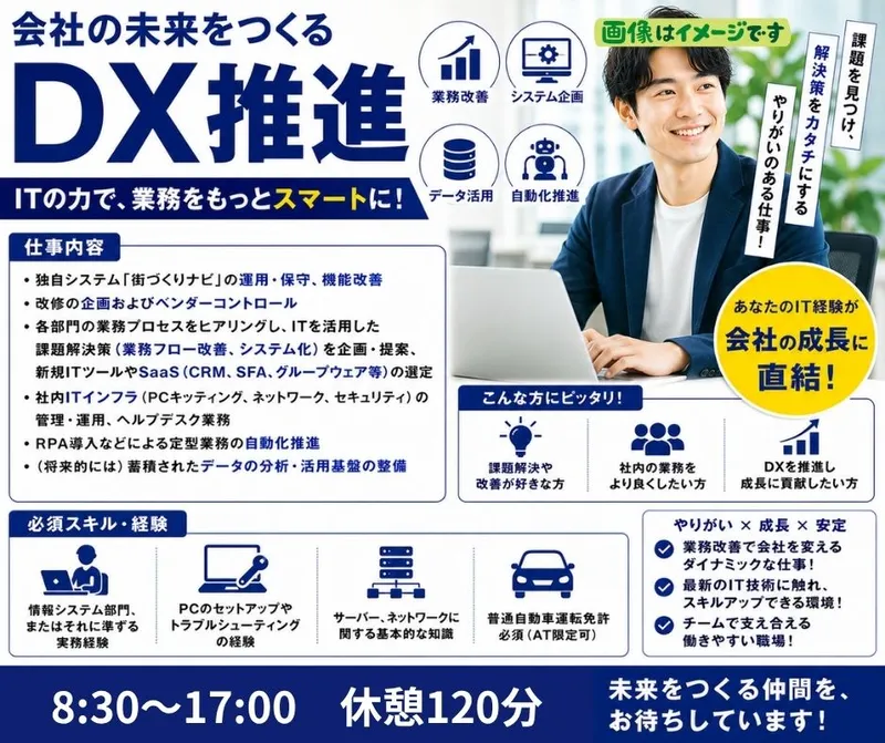 株式会社リンクスの求人・転職情報