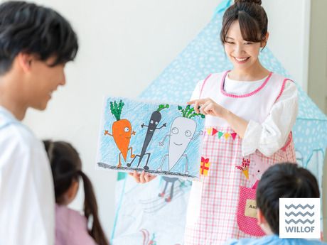 求人画像