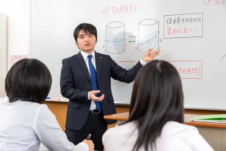 求人画像