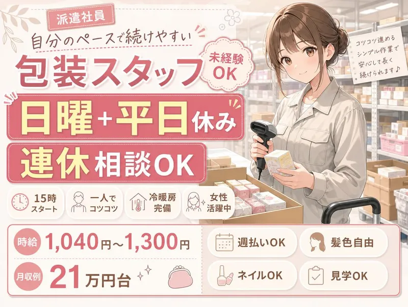 求人画像