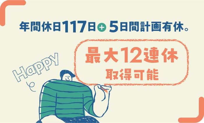 株式会社平和堂 フレンドマート梅津店のアルバイト・バイト求人情報-05