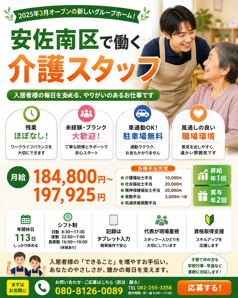 求人画像
