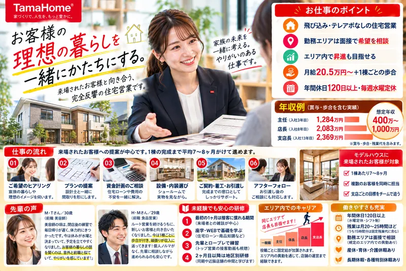 タマホーム株式会社 山口支店の求人・転職情報