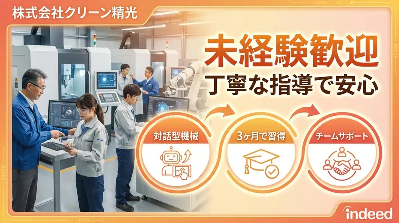 株式会社サカエリックテクノロジーの求人・転職情報