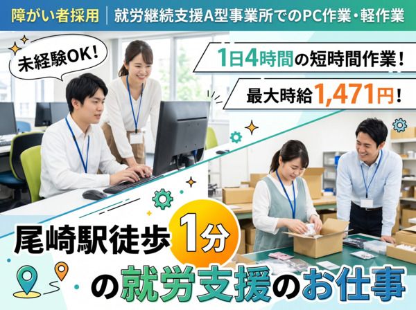 求人画像