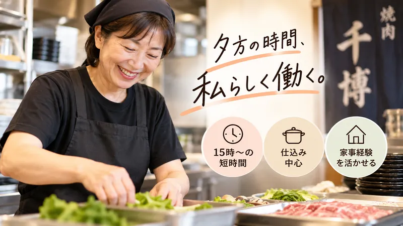 求人画像