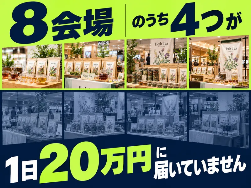 株式会社LisM-0004の求人・転職情報