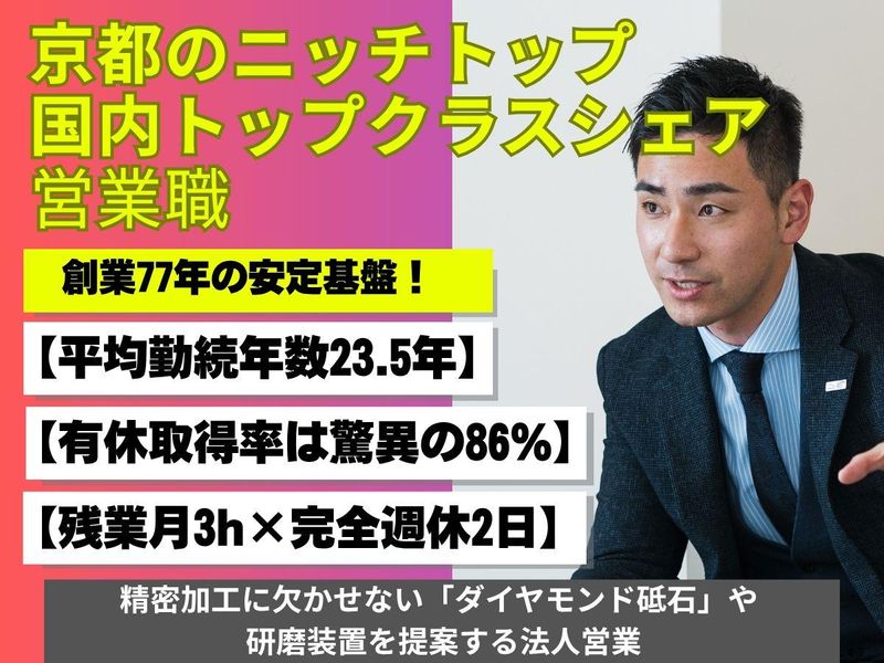 三和研磨工業株式会社