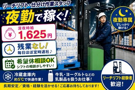 ハートスタッフ株式会社