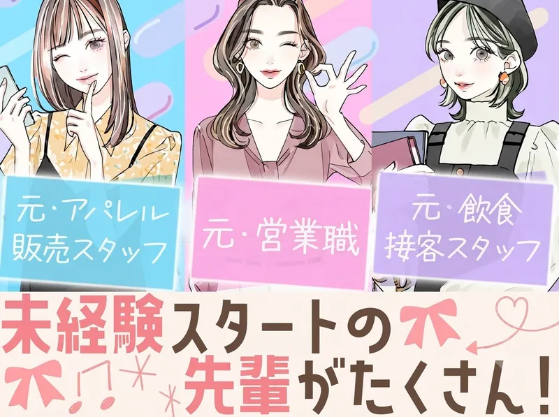 求人画像
