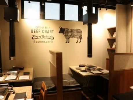 GYRO HOLDINGS株式会社　焼肉USHIHACHI(ウシハチ)品川港南口店のアルバイト・バイト求人情報-22