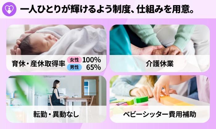 アクセンチュア株式会社　晴海アイランドトリトンスクエア オフィスタワーのアルバイト・バイト求人情報-04
