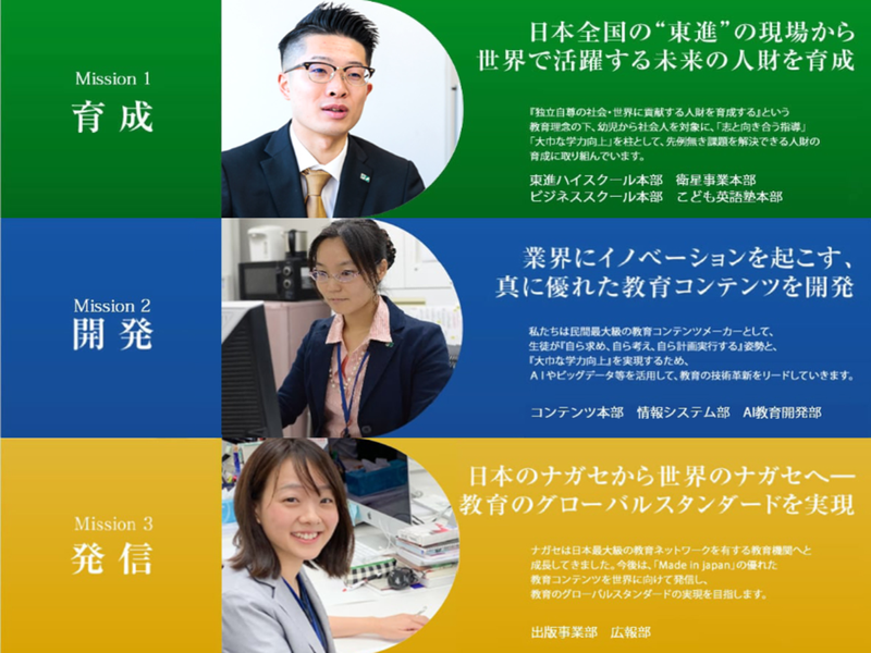 株式会社ナガセ