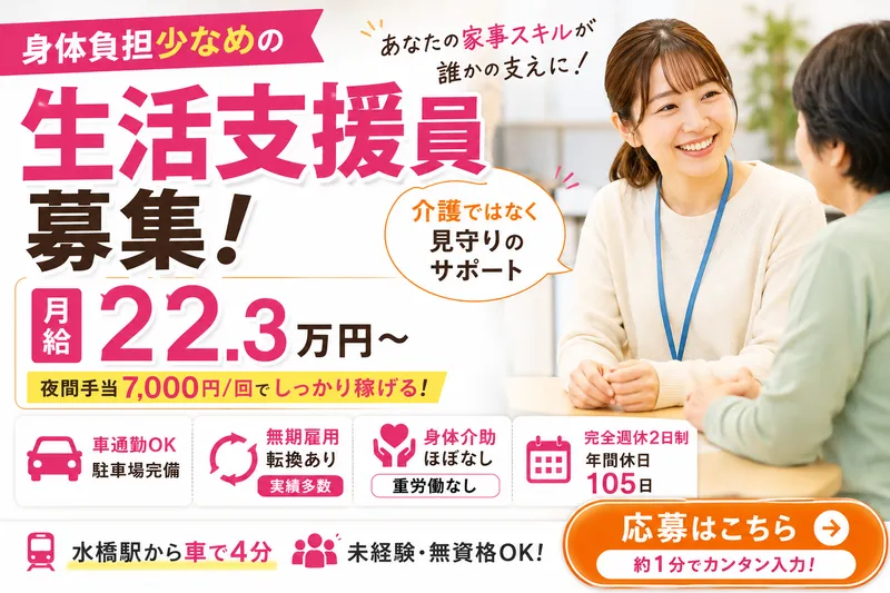 求人画像