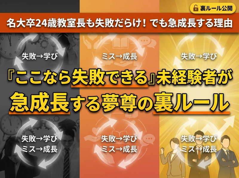 株式会社夢尊の求人・転職情報