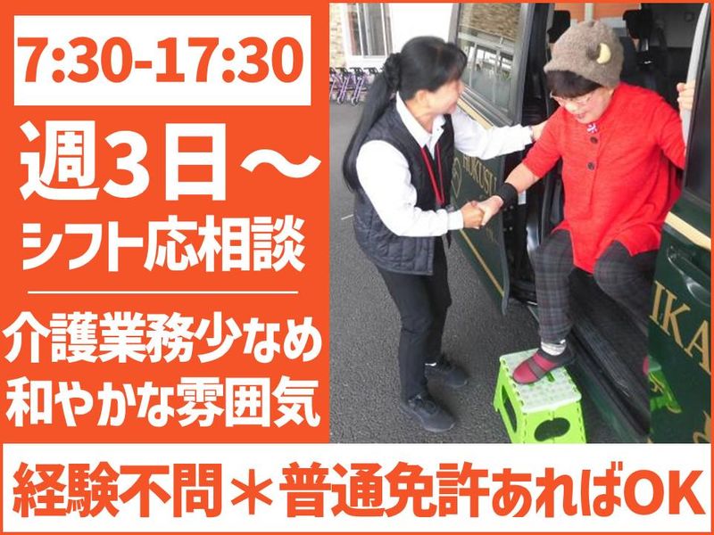 求人画像