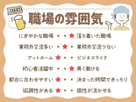 今日やのアルバイト・バイト求人情報-03