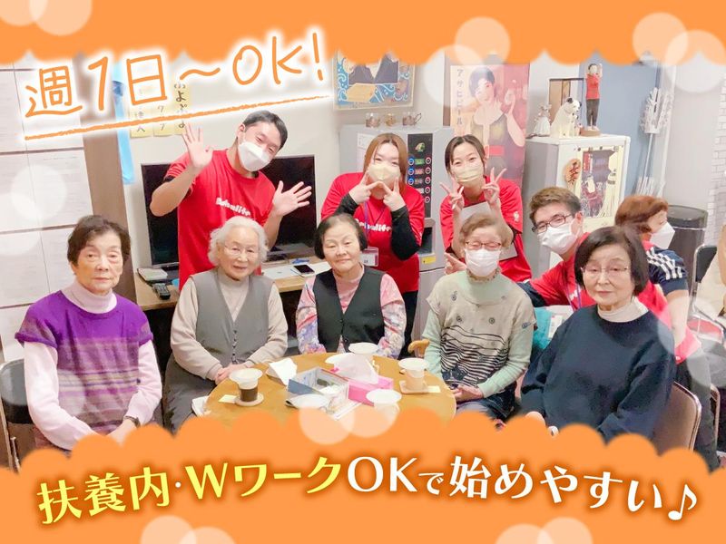 求人画像