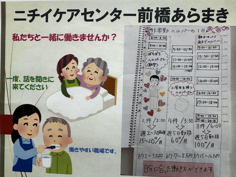 求人画像