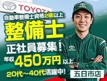 求人画像
