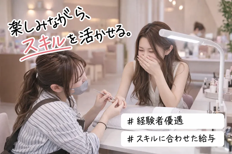求人画像