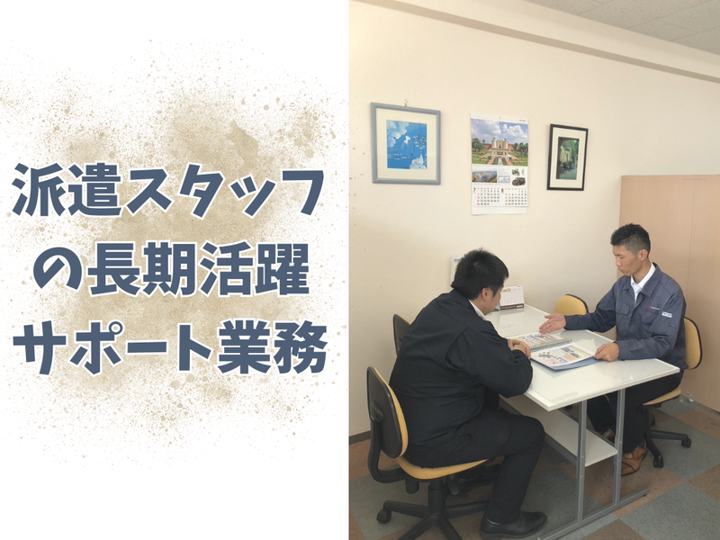 求人画像