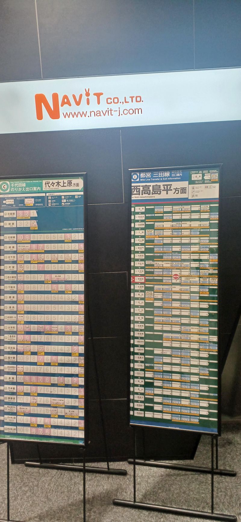 株式会社ナビットの求人・転職情報