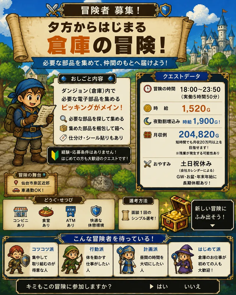 求人画像
