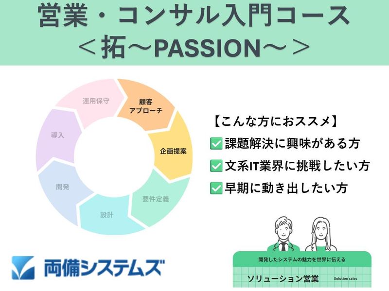 株式会社両備システムズ