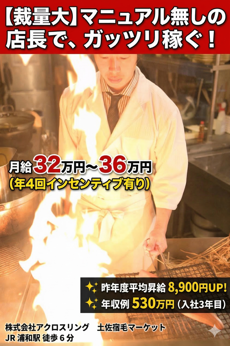 株式会社アクロスリングの求人・転職情報