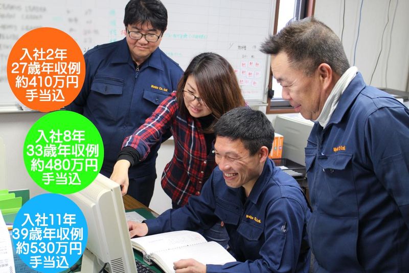 株式会社ウシオの求人・転職情報