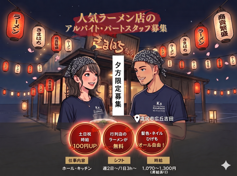 求人画像