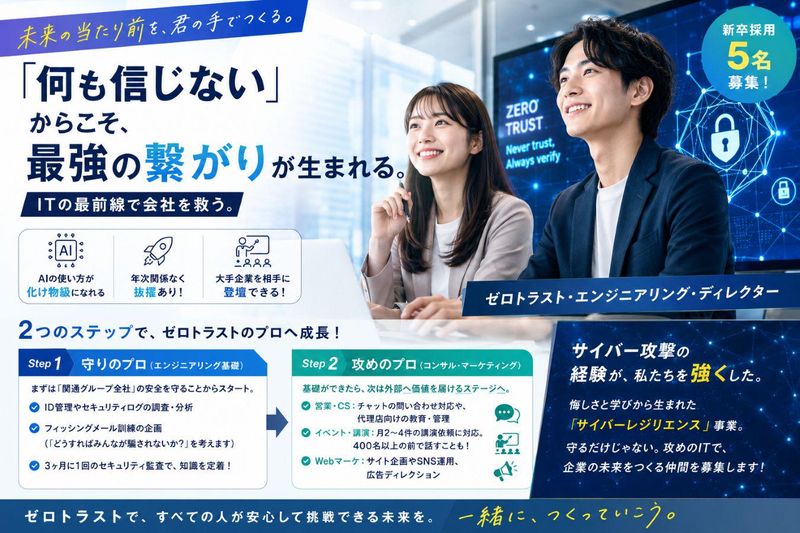 関通ホールディングス株式会社