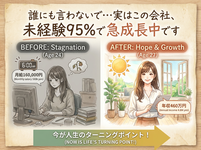 株式会社夢尊の求人・転職情報