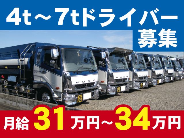 有限会社 新和産業 栃木プラントの求人・転職情報