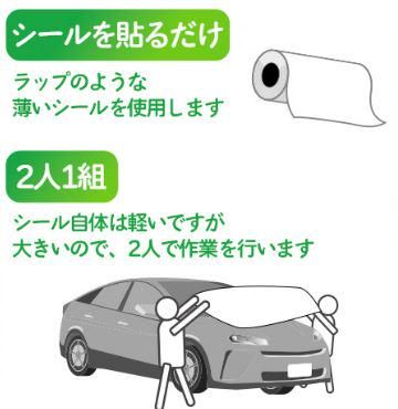 株式会社アドバンティア　豊橋のアルバイト・バイト求人情報-03