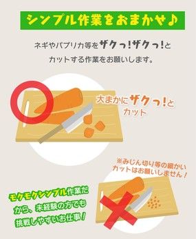 北海サポート株式会社のアルバイト・バイト求人情報-03
