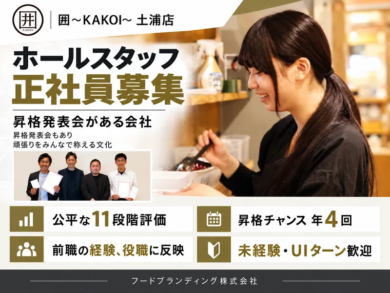 フードブランディング株式会社の求人・転職情報