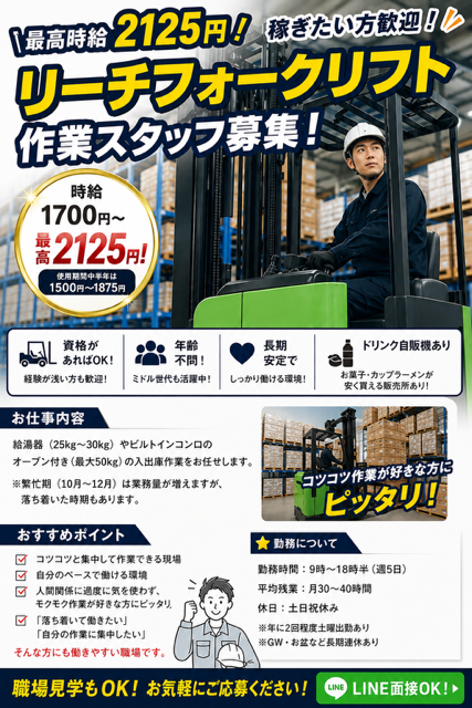 求人画像