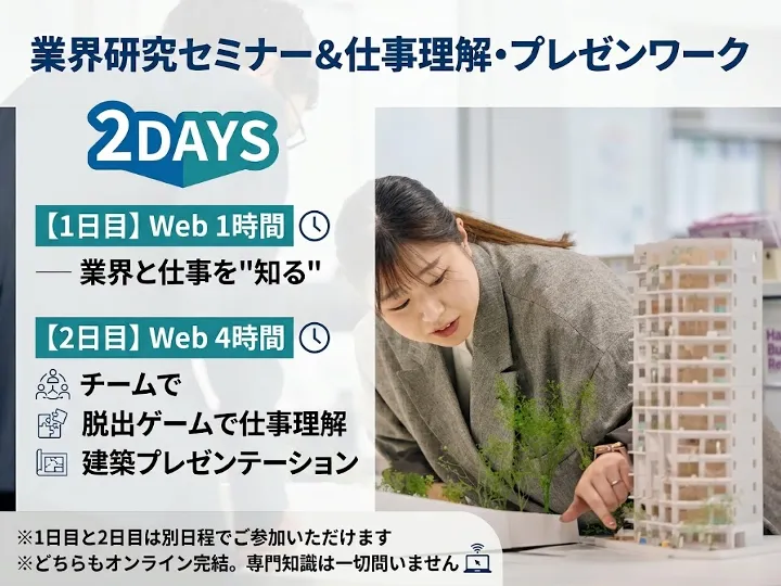 生和コーポレーション株式会社
