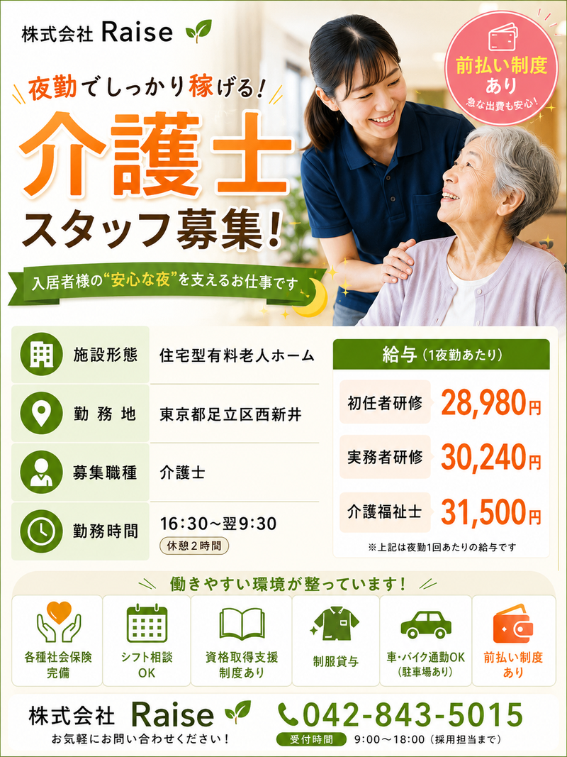 求人画像