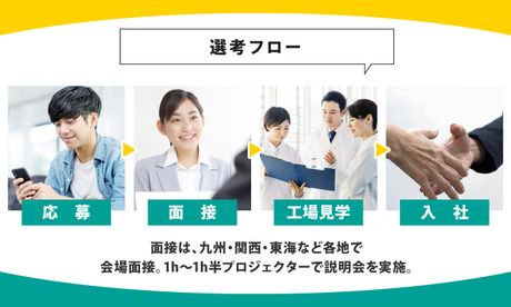 ヒューマンアイズ　びわこ統括事業所(滋賀県彦根市)の求人情報