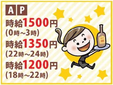 ラーメン・ホルモン　オールスター北上店の派遣求人情報