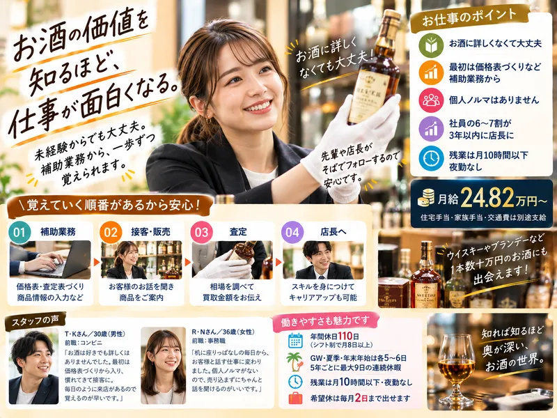 株式会社ベストバイ キングラム 守口店の求人・転職情報